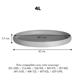 Soucoupe ronde pot de fleurs taille moyenne